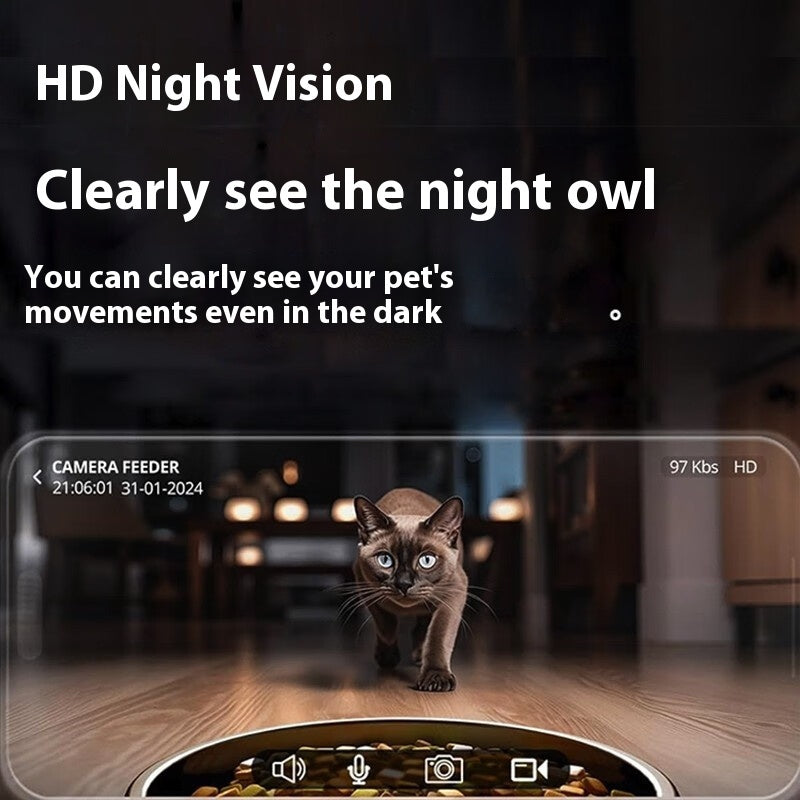 Pet Product - Premium Pet Accessory