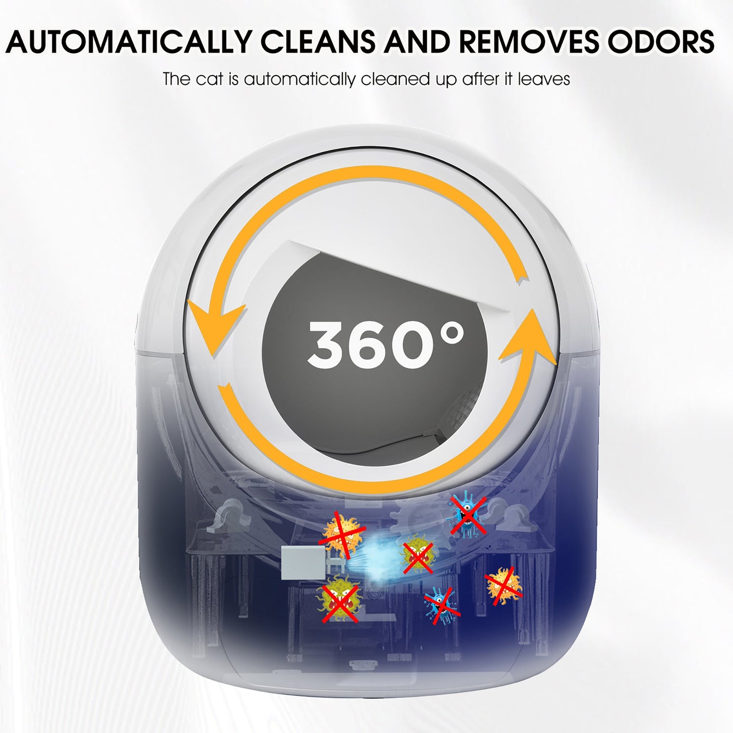 Smart Automatic Cat Litter Box - 5G WiFi & Multi-Cat