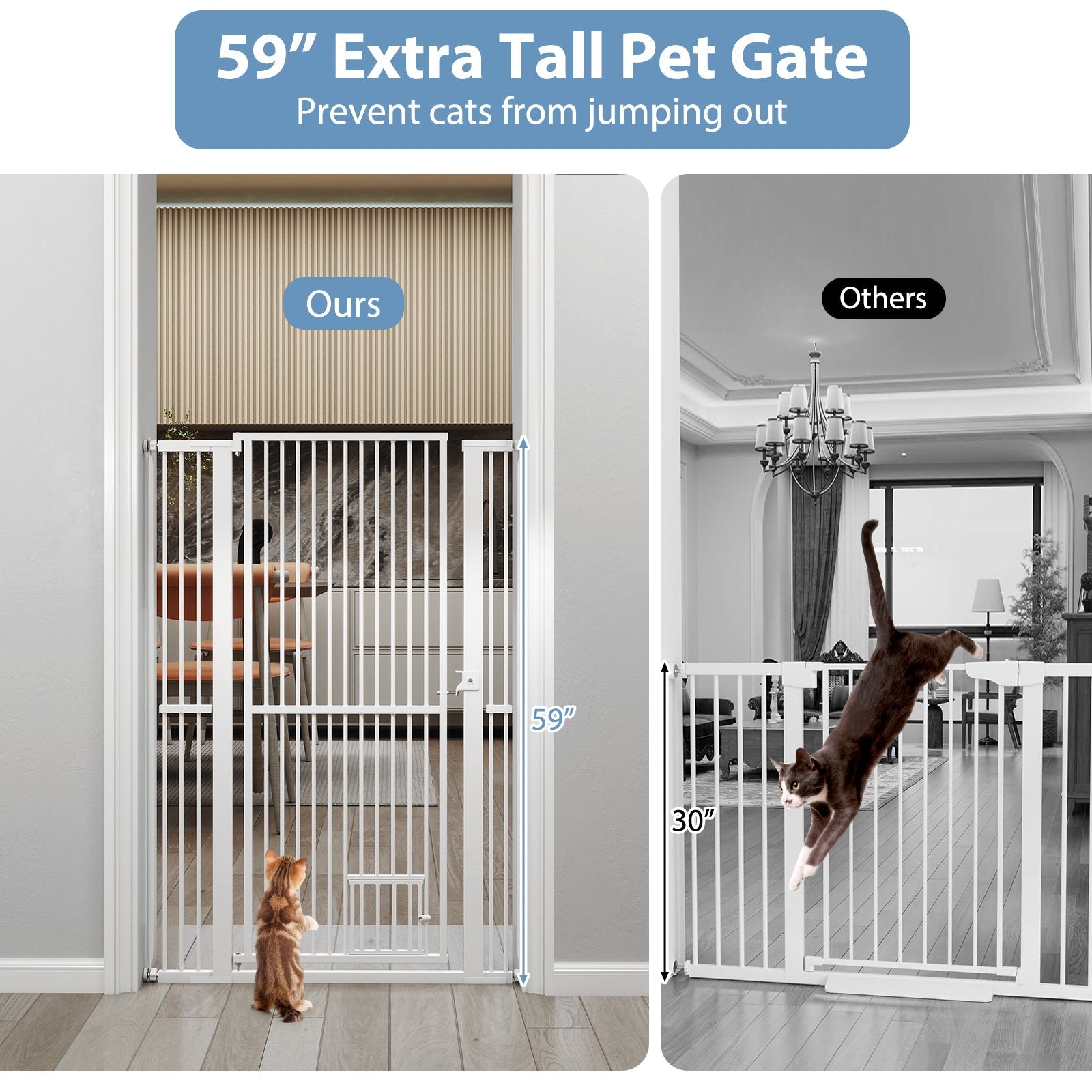 59‚Äù Extra Tall Pet Gate Heavy-Duty Metal Cat Gate with Wide Opening-White | Purrfect Pet Kingdom