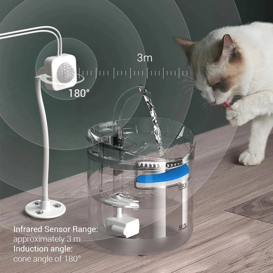 Pet Water Dispenser Automatic Circulation Intelligent Constant Temperature Electric Mute Water Dispenser Pet Supplies Accessory - Main Feature View | Majestic Pet Kingdom