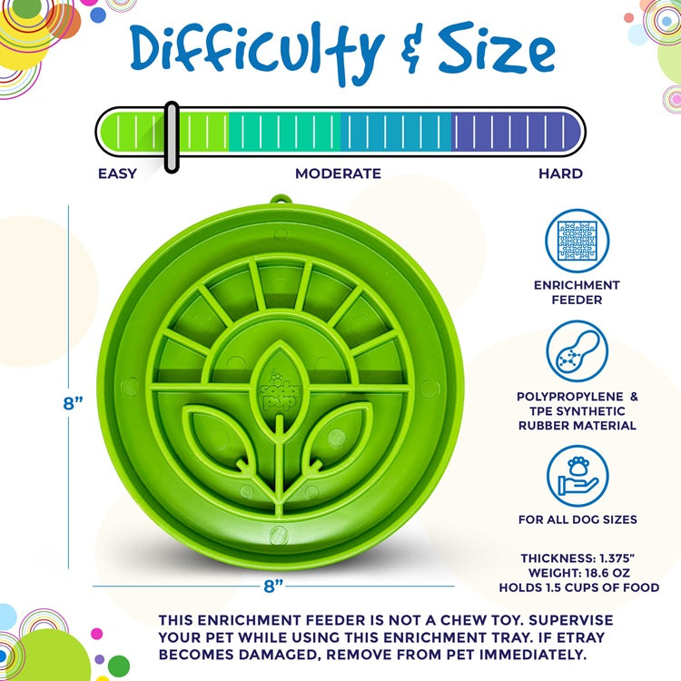 Pet Supply Product | The Finest Market