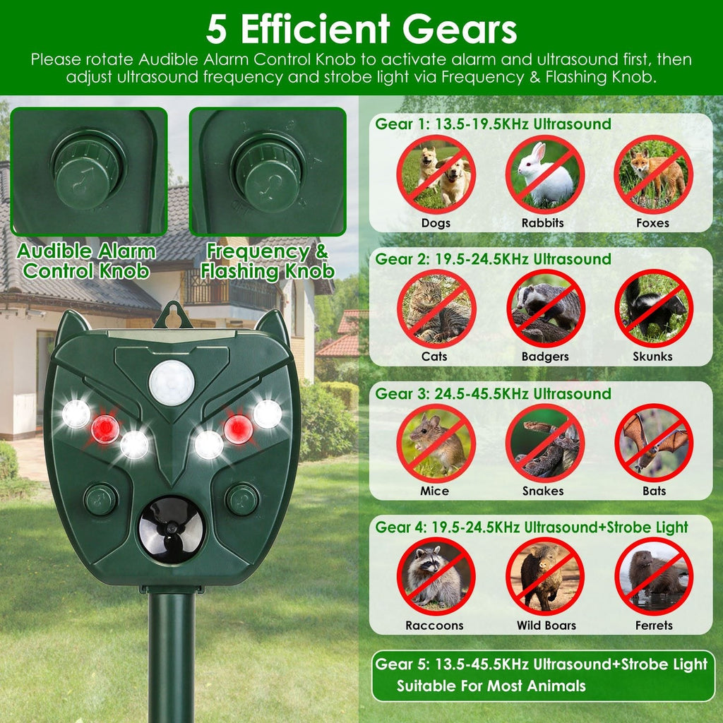 Ultrasonic Solar Animal Repeller Outdoor Mole Snake Squirrel Mouse Chaser Waterproof Bird Deer Dog Cat Deterrent with 5 Gears for Farm Garden Yard - Majestic Pet Kingdom