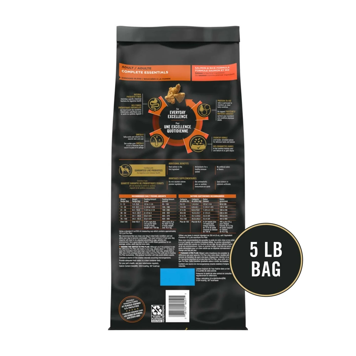 Dog Food Pro Plan Complete Essentials Salmon Rice Dry Kibble