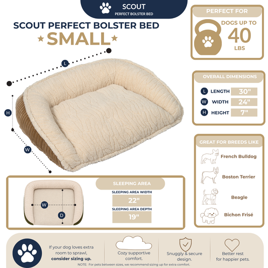 Pet Supply Product | The Finest Market