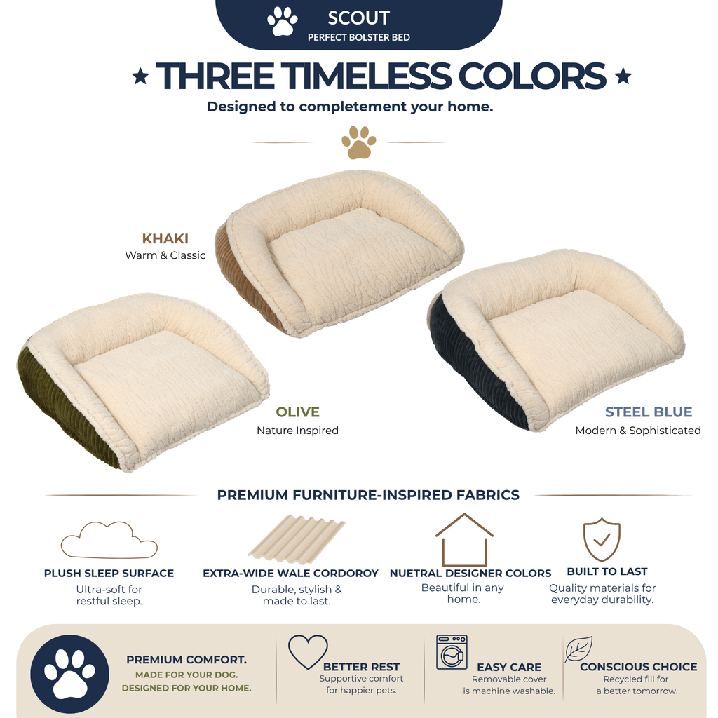 Pet Supply Product | The Finest Market