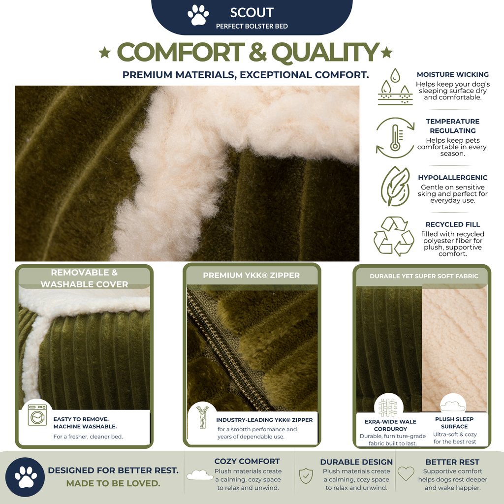 Pet Supply Product | The Finest Market