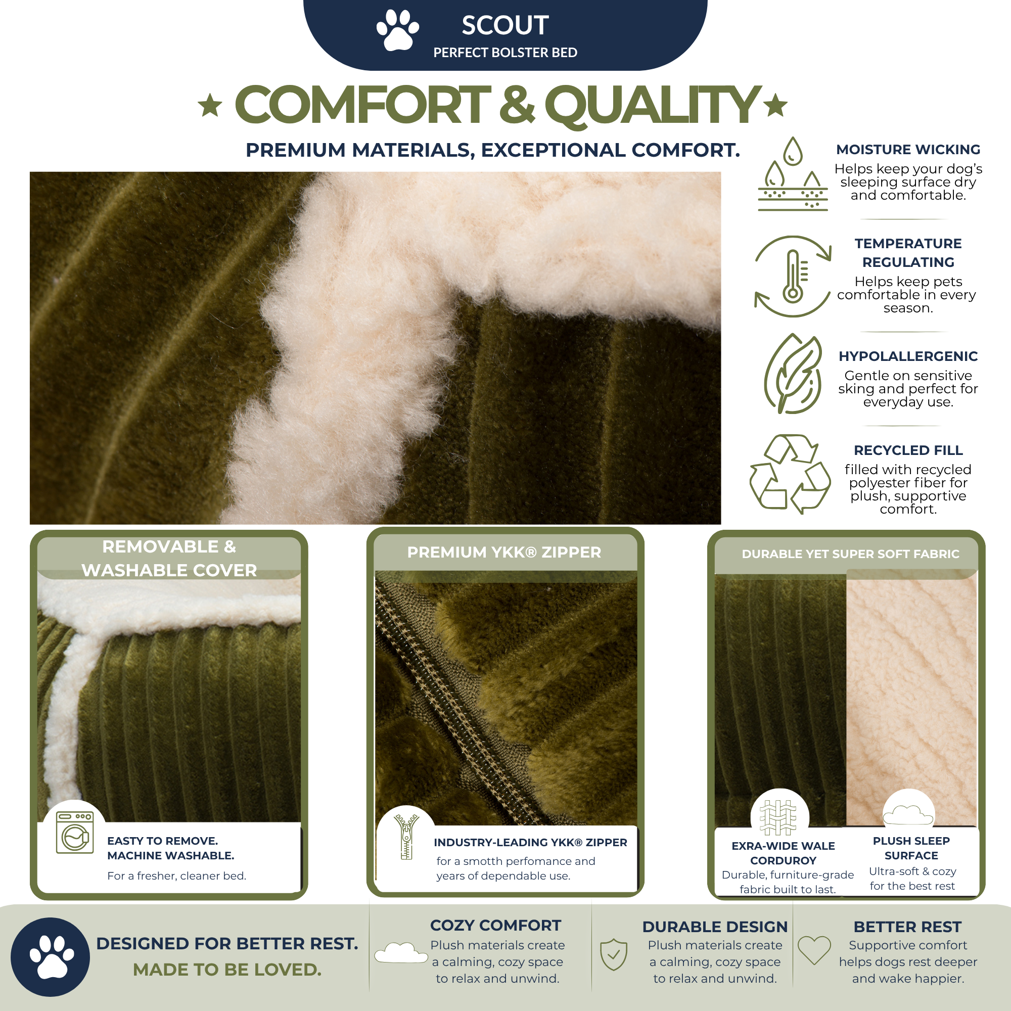 Pet Supply Product | The Finest Market
