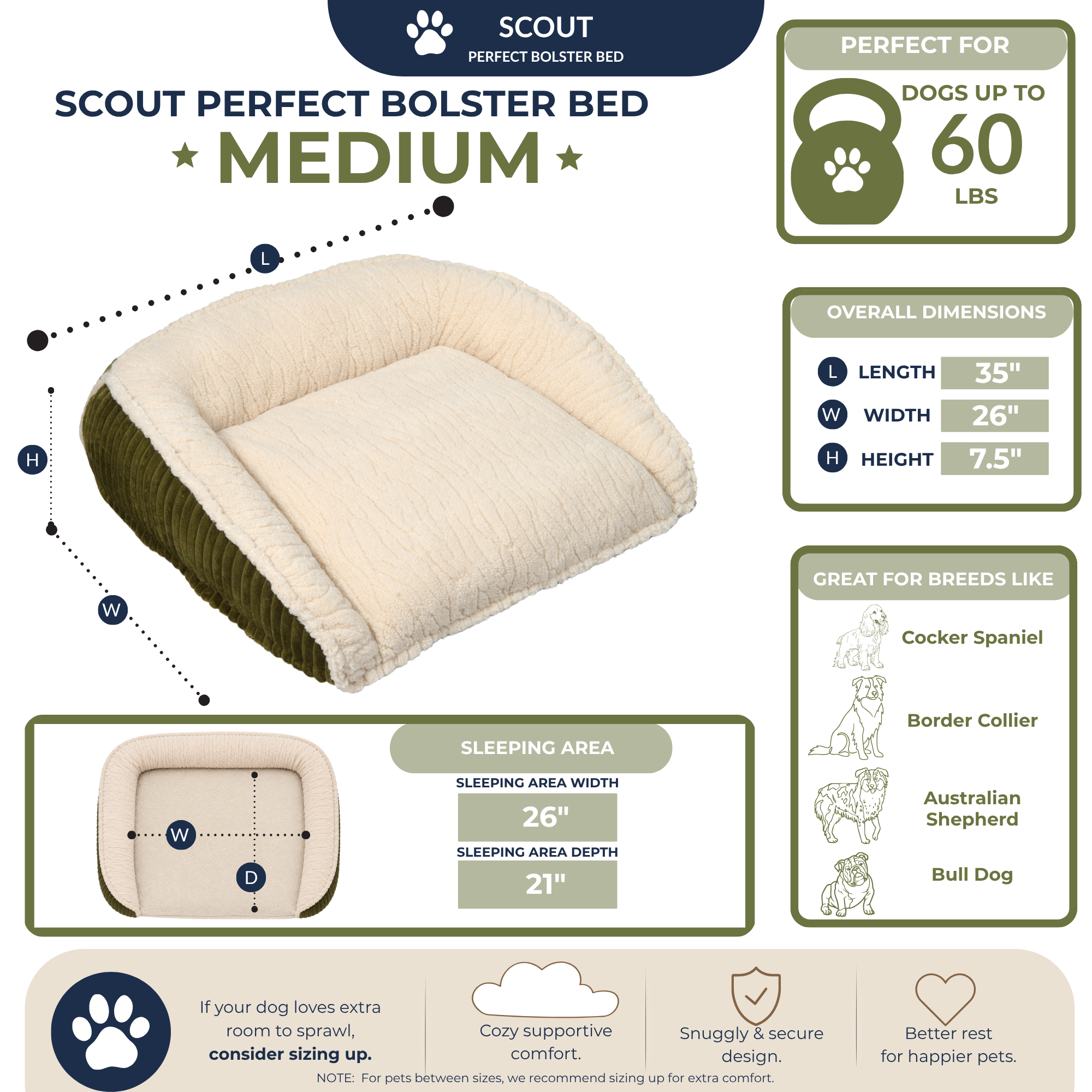 Pet Supply Product | The Finest Market