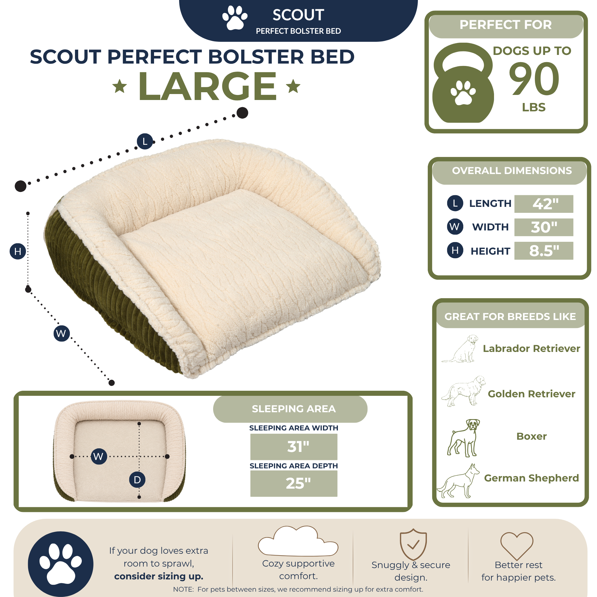 Pet Supply Product | The Finest Market