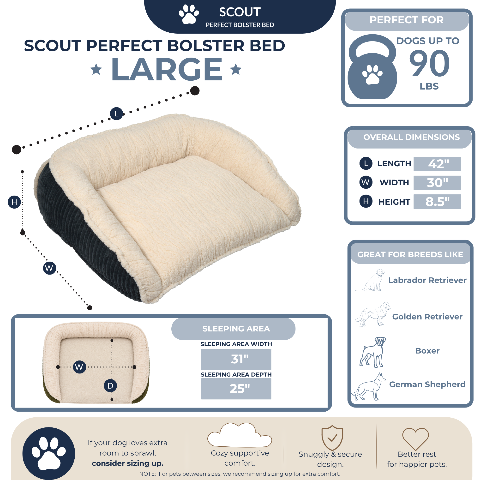 Pet Supply Product | The Finest Market