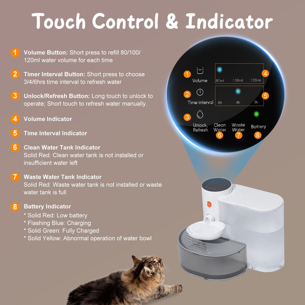 Smart Pet Water Fountain Automatic Cat Water Dispenser 3L/101OZ Cordless Rechargeable Dog Water Fountain Self-Refill with 3 Adjustable Volume 3 Time I - Majestic Pet Kingdom