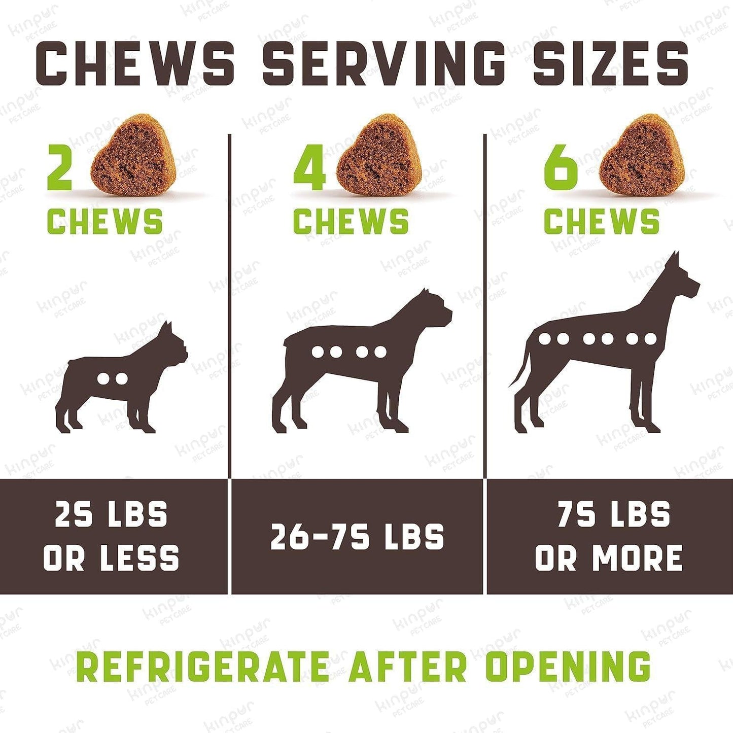 Flea & Tick Chews for Dogs - Duck Flavor 180 Count