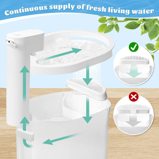 Pet Water Filters Carbon Replacement Cartridges 6-Pack Box