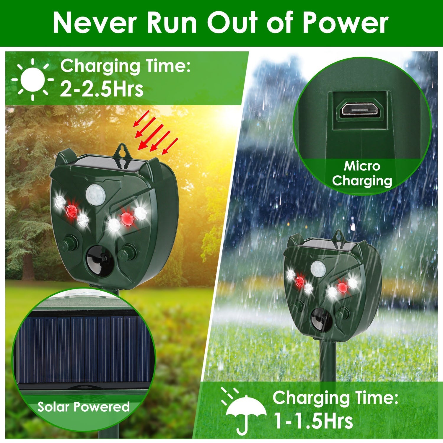 Ultrasonic Solar Animal Repeller Outdoor Mole Snake Squirrel Mouse Chaser Waterproof Bird Deer Dog Cat Deterrent with 5 Gears for Farm Garden Yard - Majestic Pet Kingdom