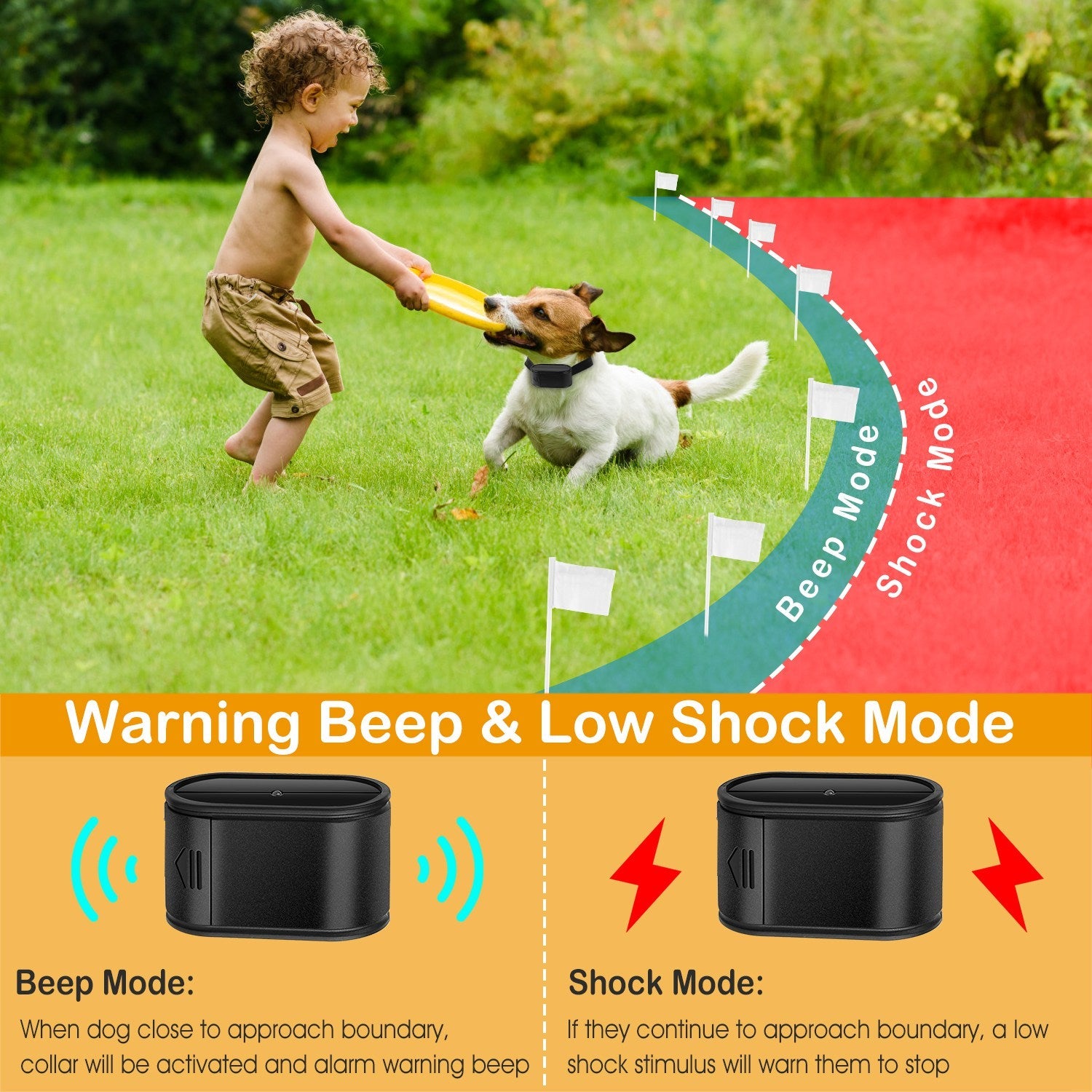 GBruno Electric Dog Collar Receiver - Majestic Pet Kingdom