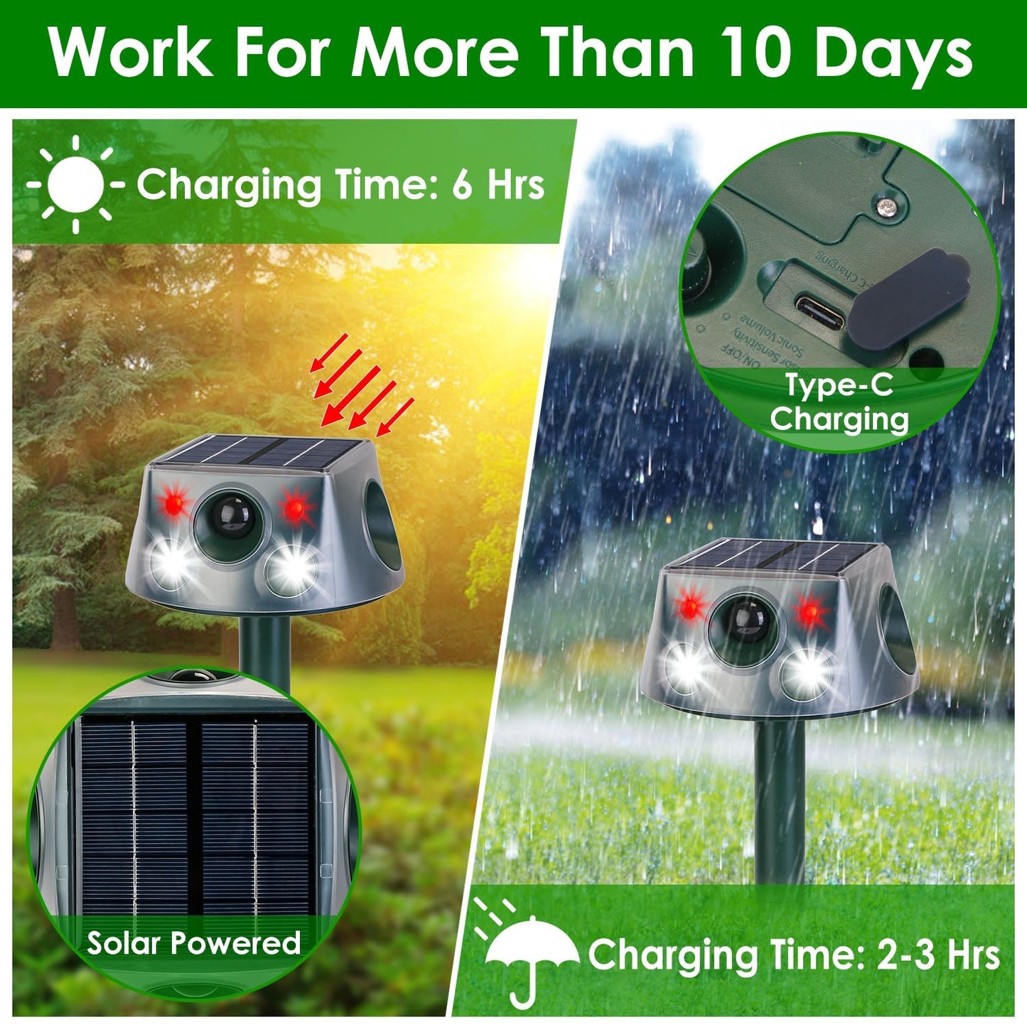 Ultrasonic Solar Animal Repeller Outdoor Mole Snake Squirrel Repellent Waterproof Bird Deer Dog Cat Deterrent with 3 Modes Motion Sensor Vibration Sta - Majestic Pet Kingdom