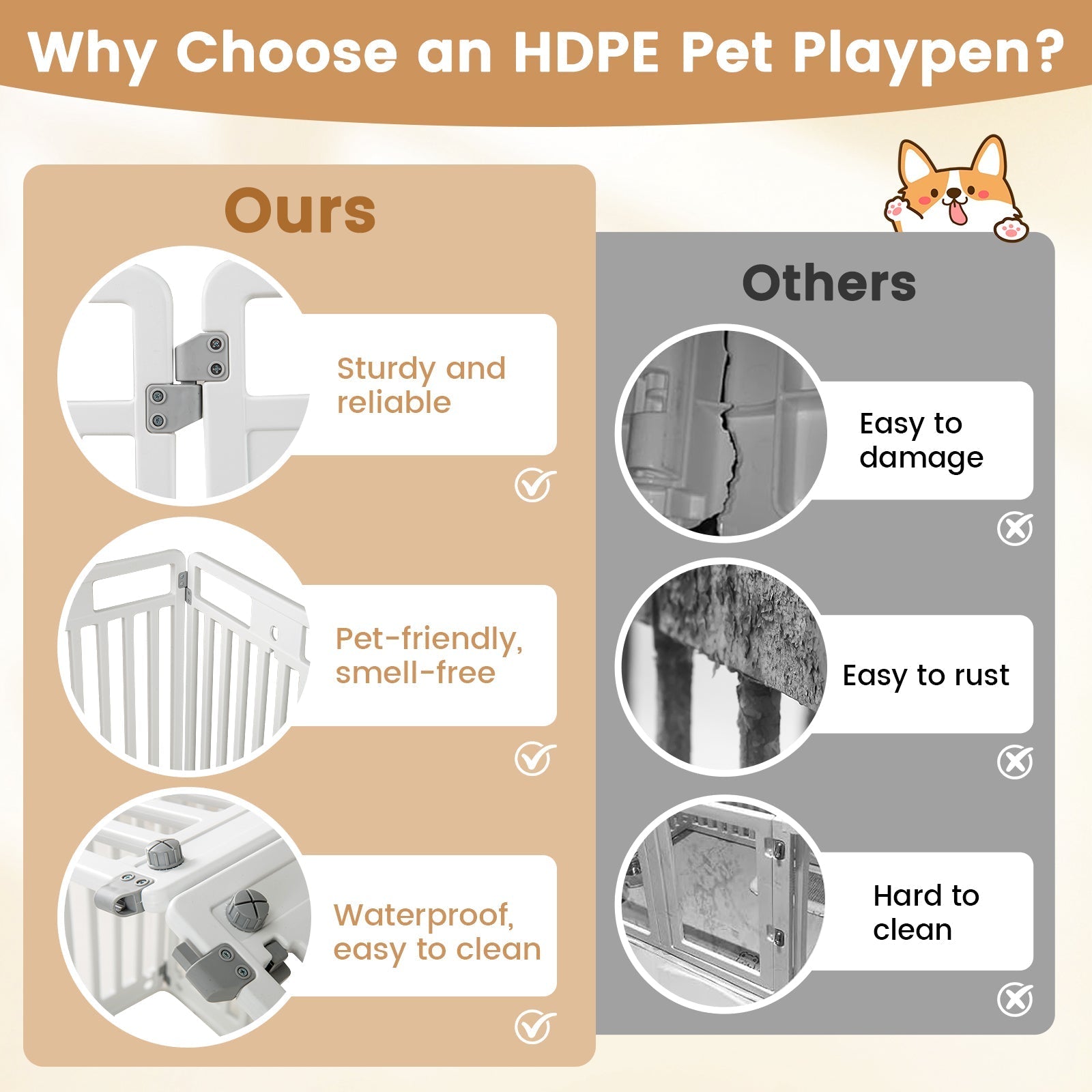 8-Panel Tall Plastic Dog Fence Indoor Outdoor Puppy Pen with Locking Door-White - Majestic Pet Kingdom