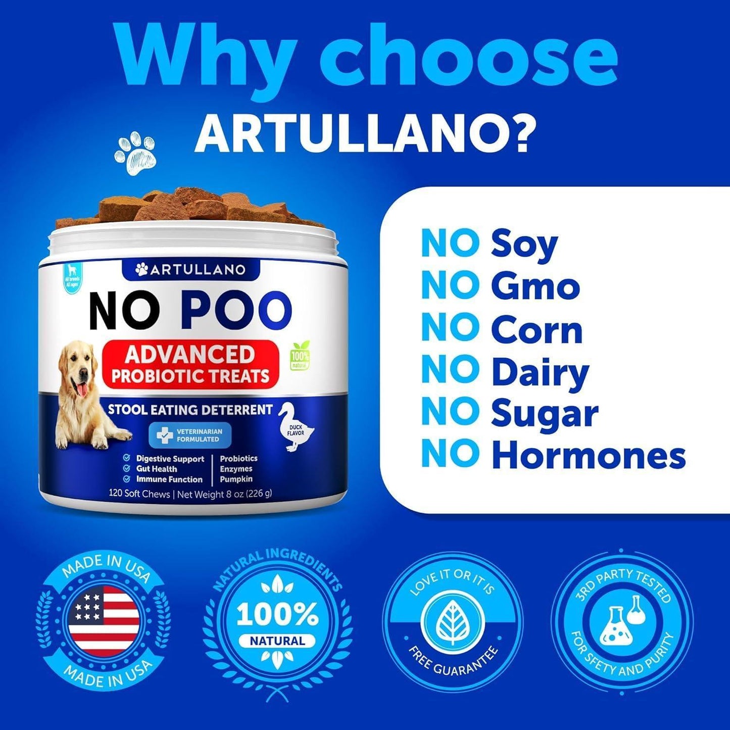 No Poo Chews for Dogs - Coprophagia Stool Deterrent