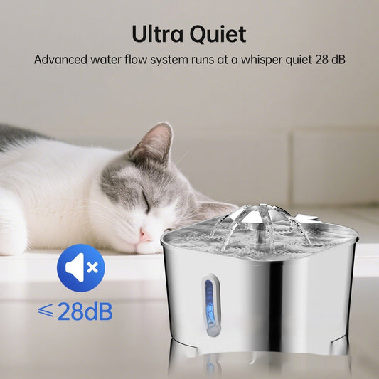 Pet Product - Premium Pet Accessory