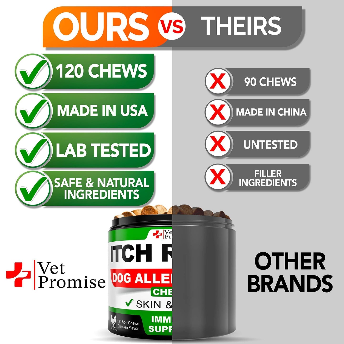 Dog Allergy Chews - Itch Relief & Immune Support 120ct