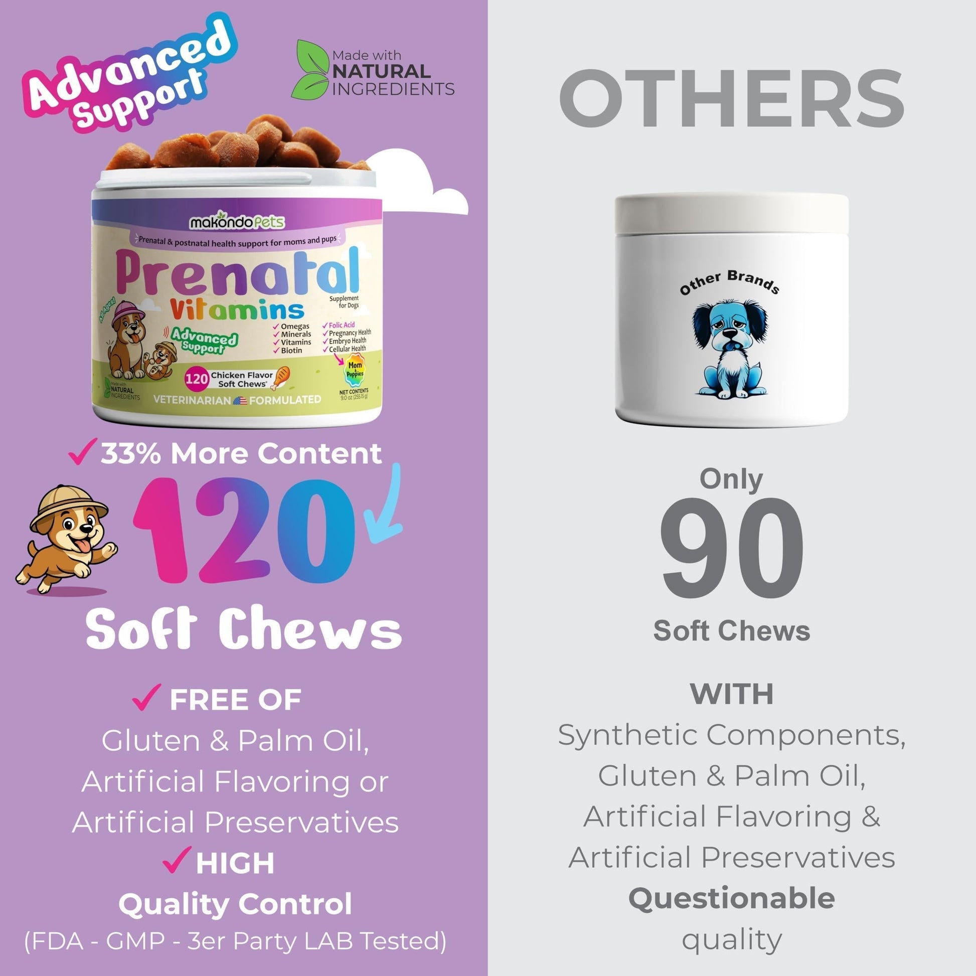 Dog Prenatal Vitamins Folic Acid DHA Soft Chews 120 Count - Detail Angle 6 | Majestic Pet Kingdom