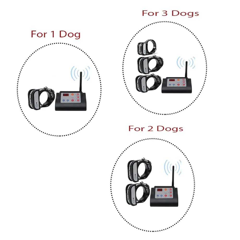 Dog Fence System 2 in 1 Wireless Remote Training Collar Kit