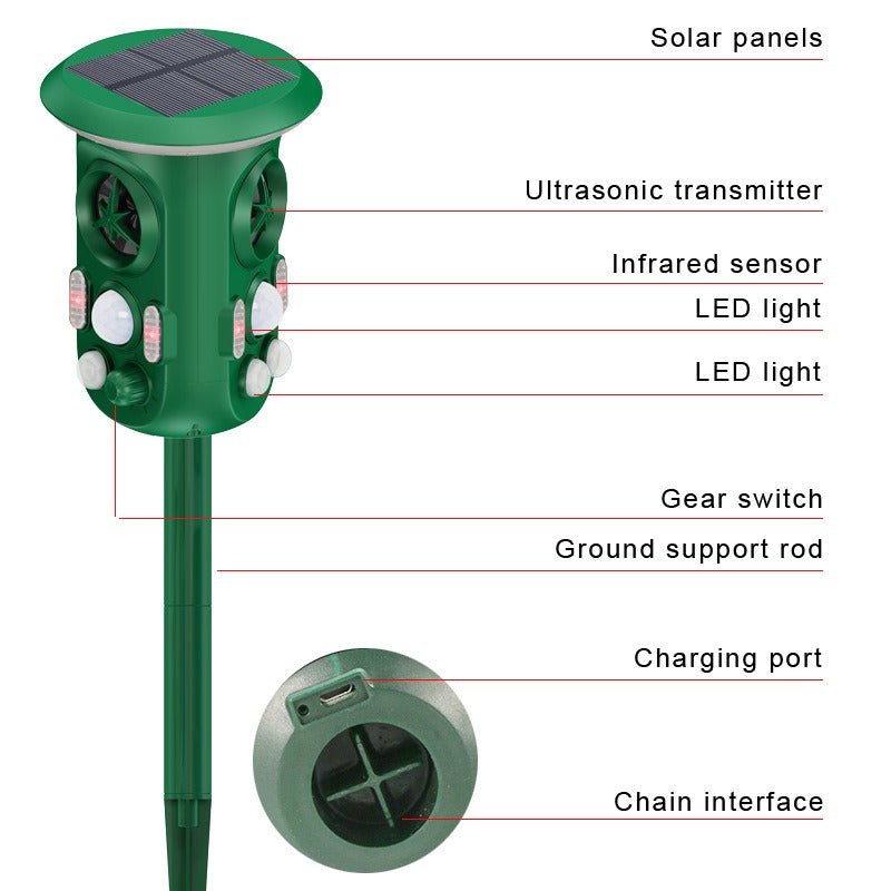 360° Solar Animal Repeller Animal Alarm Intelligent Sensor Cat and Dog Repeller - Majestic Pet Kingdom