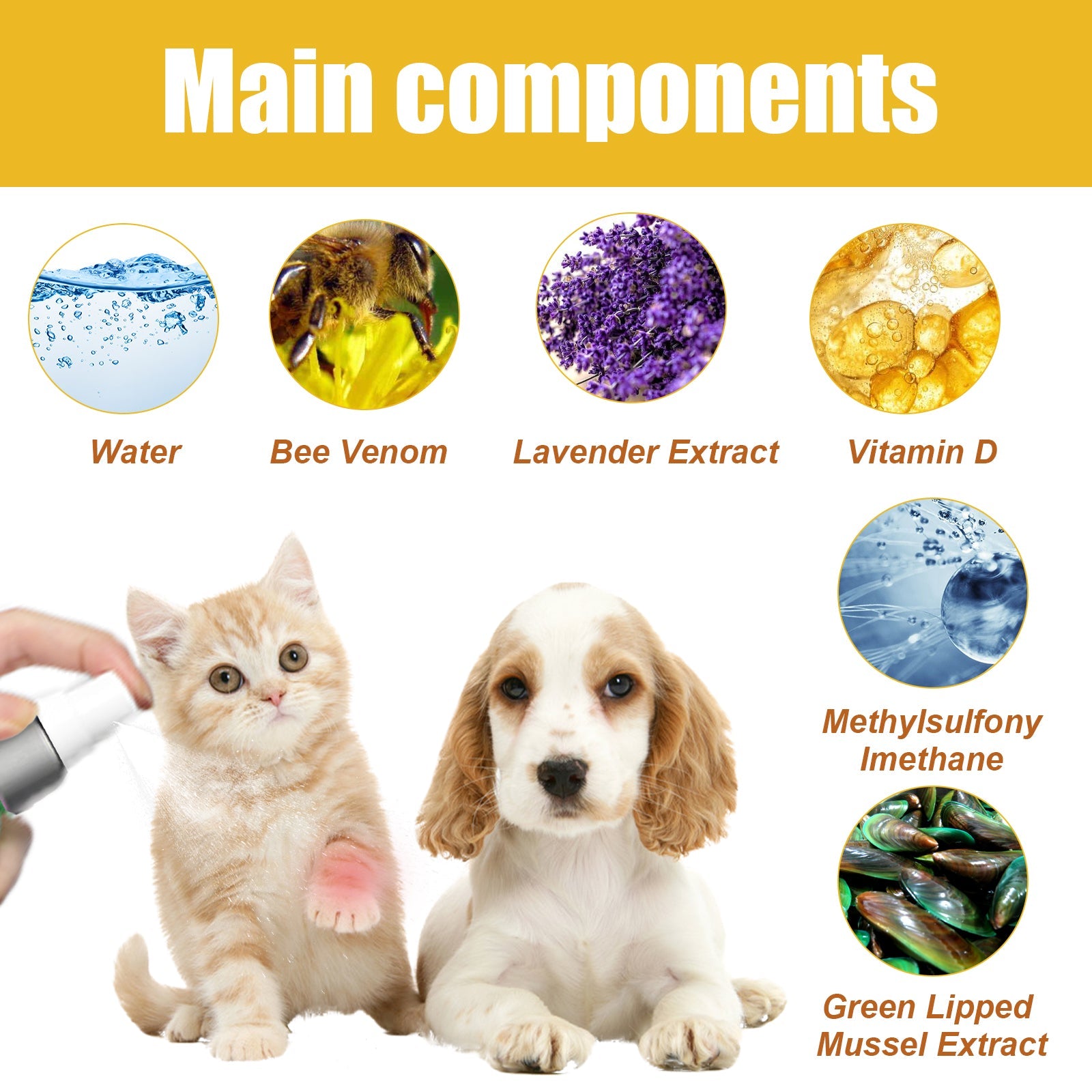 Joint Relief Spray for Dogs & Cats: Soreness & Muscle Care