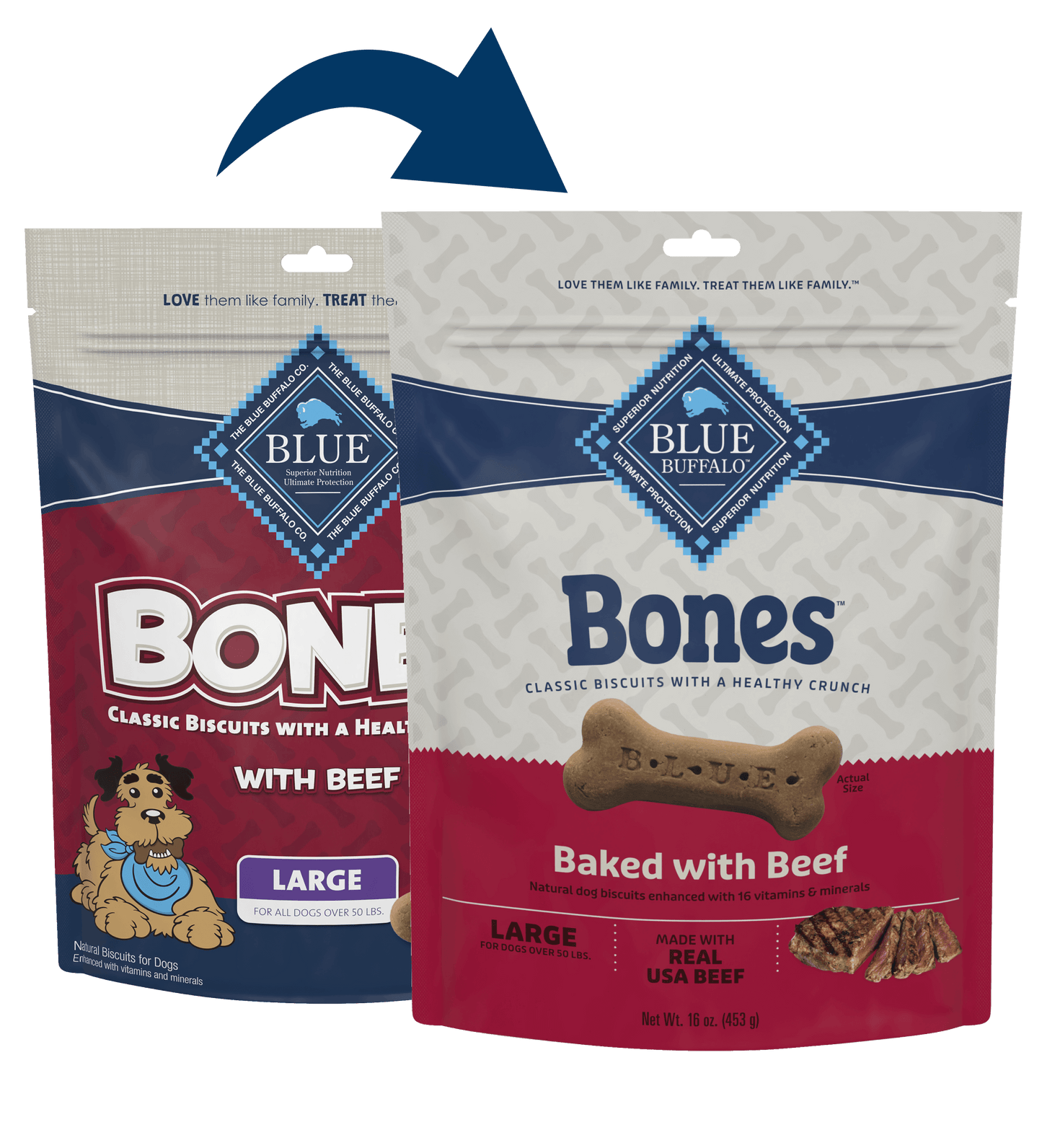 Dog Treats Blue Buffalo Health Bars Beef Crunchy Biscuits