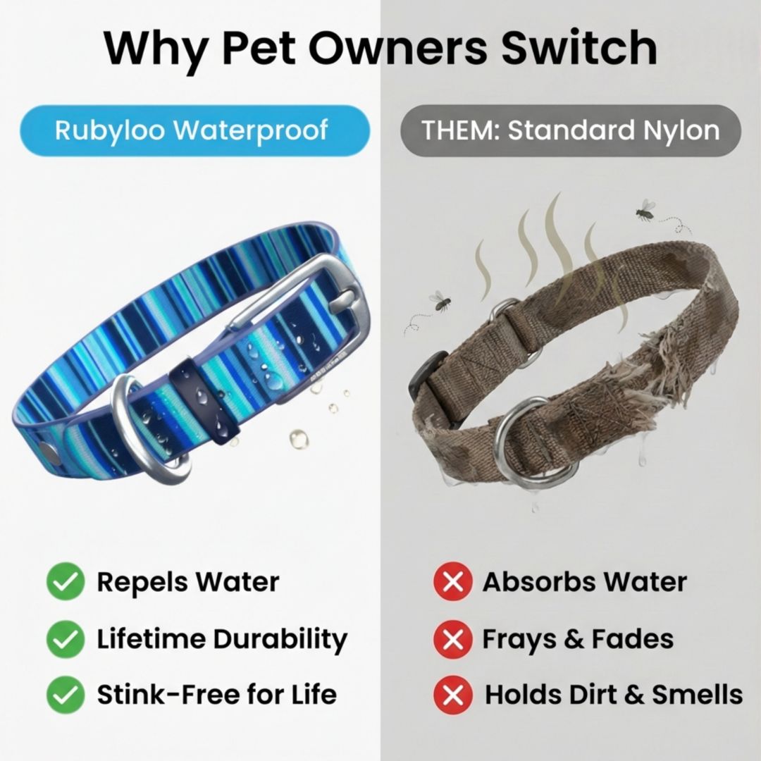 Dog Collar Waterproof Odor-Proof Heavy Duty Cleanable Neck Strap - Detail Angle 3 | Majestic Pet Kingdom