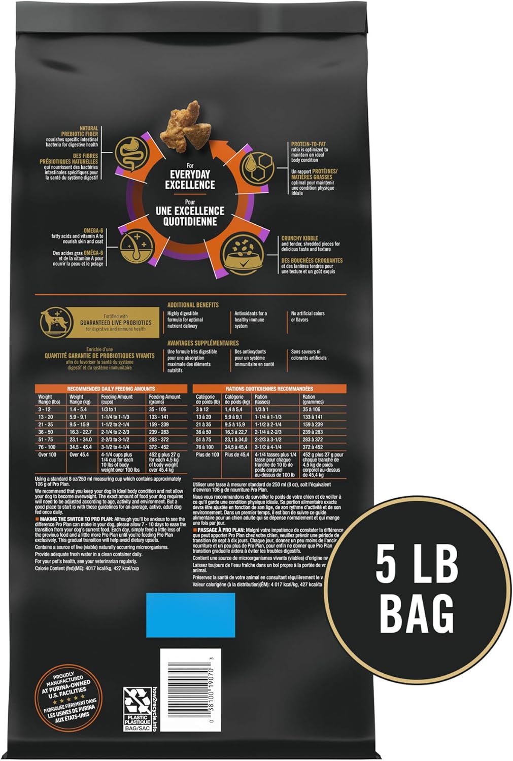 Dog Food Pro Plan Complete Essentials Turkey Rice Probiotics