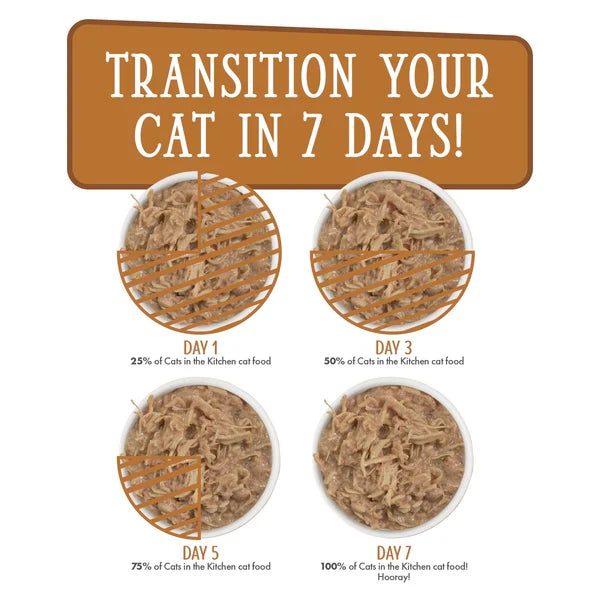 Cats in the Kitchen Fowl Ball Chicken and Turkey Recipe Au Jus - Majestic Pet Kingdom