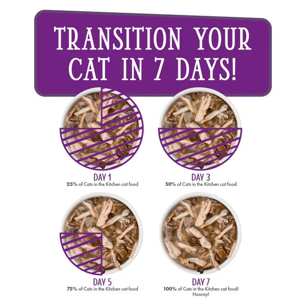 Cats in the Kitchen Love Me Tender Chicken & Duck in Gravy (3oz) - Majestic Pet Kingdom