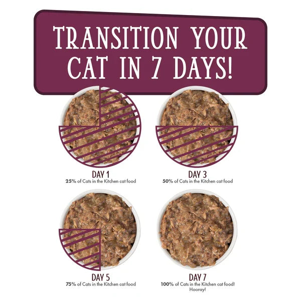 Cats in the Kitchen The Double Dip Chicken and Beef Recipe Au Jus - Majestic Pet Kingdom