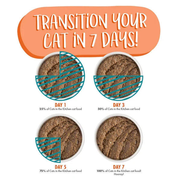 Cats in the Kitchen Paté Cat Times at Fridgemont Duck & Tuna Dinner in a Hydrating Purée (3oz) - Majestic Pet Kingdom