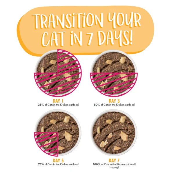Cats in the Kitchen Paté The Karate Kitty Beef & Salmon Dinner in a Hydrating Purée (3oz) - Majestic Pet Kingdom