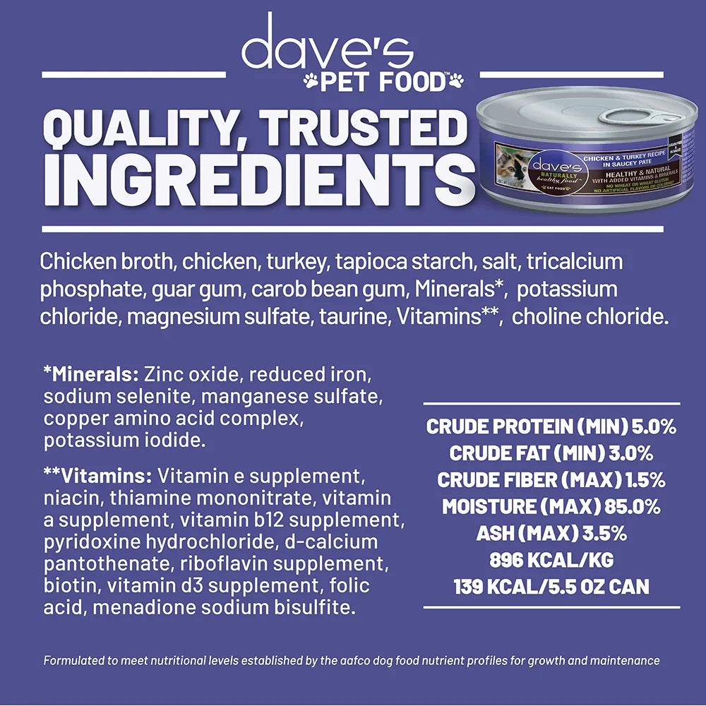 Dave's Chicken & Turkey Recipe in Saucey Paté Wet Cat Food (5.5oz) - Majestic Pet Kingdom