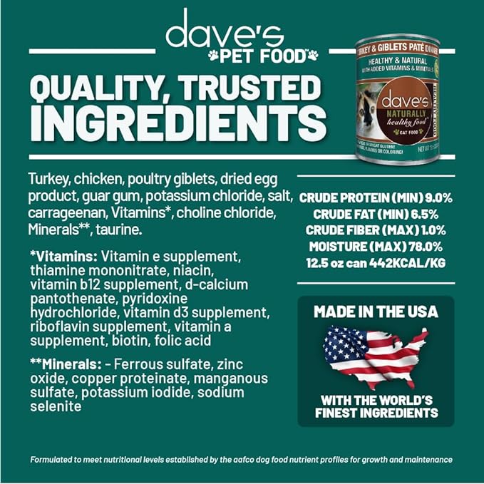 Dave's Naturally Healthy Turkey & Giblets Dinner Paté Wet Cat Food (12.5oz) - Majestic Pet Kingdom