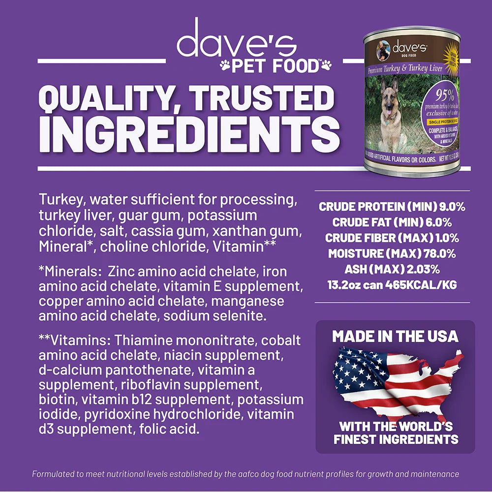 Dave's 95% Premium Meats™ Turkey & Turkey Liver For Dogs (12.5oz) - Majestic Pet Kingdom