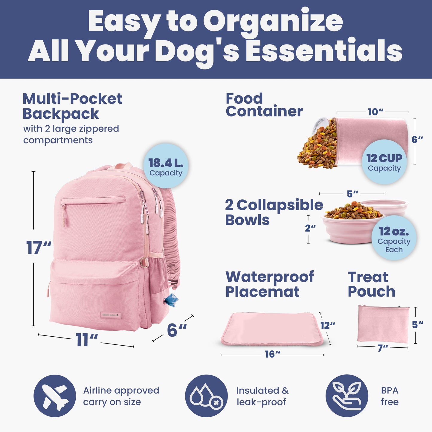 The Original Doggy Bag™ Backpack for Dog Supplies | Purrfect Pet Kingdom
