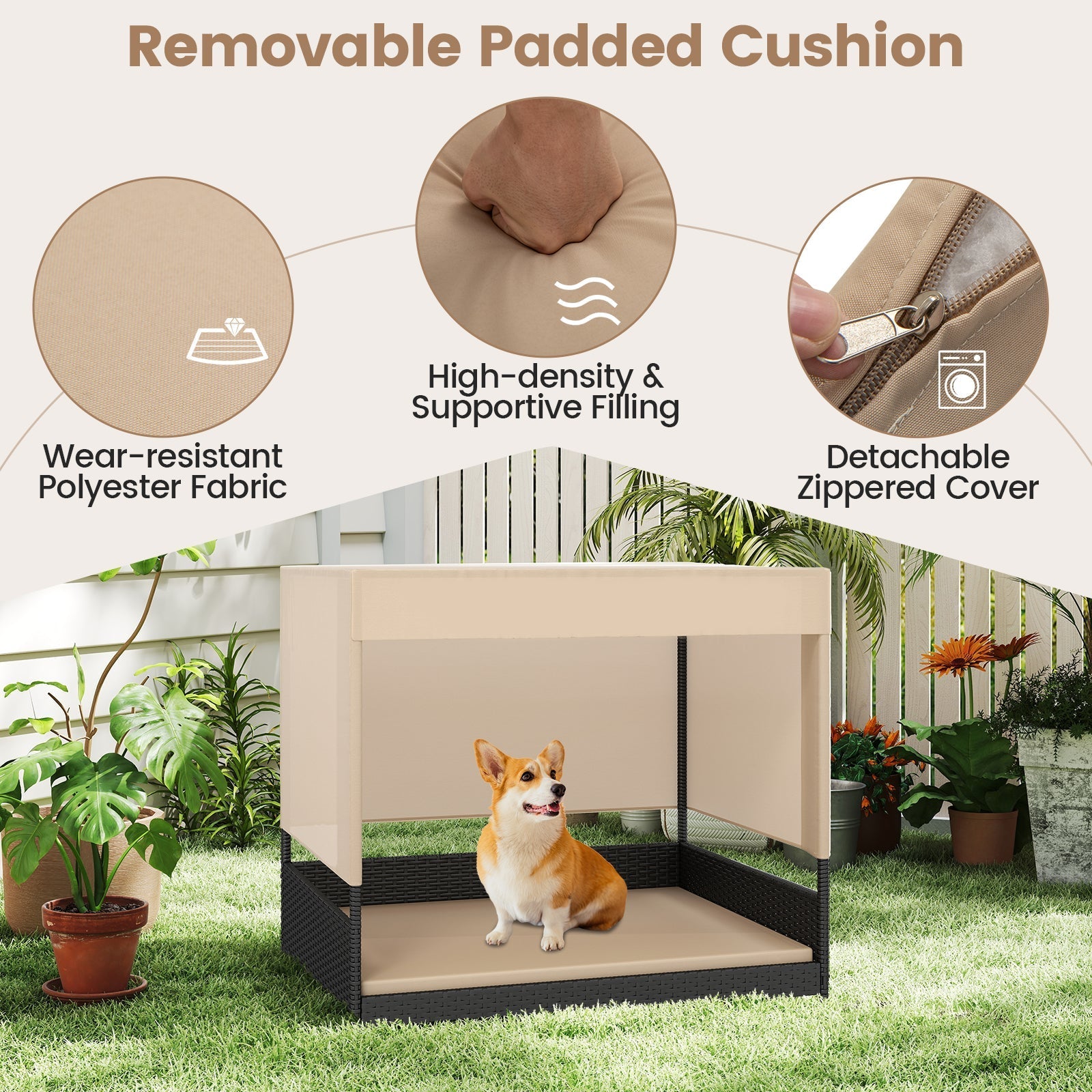 Pet Supply Product | The Finest Market