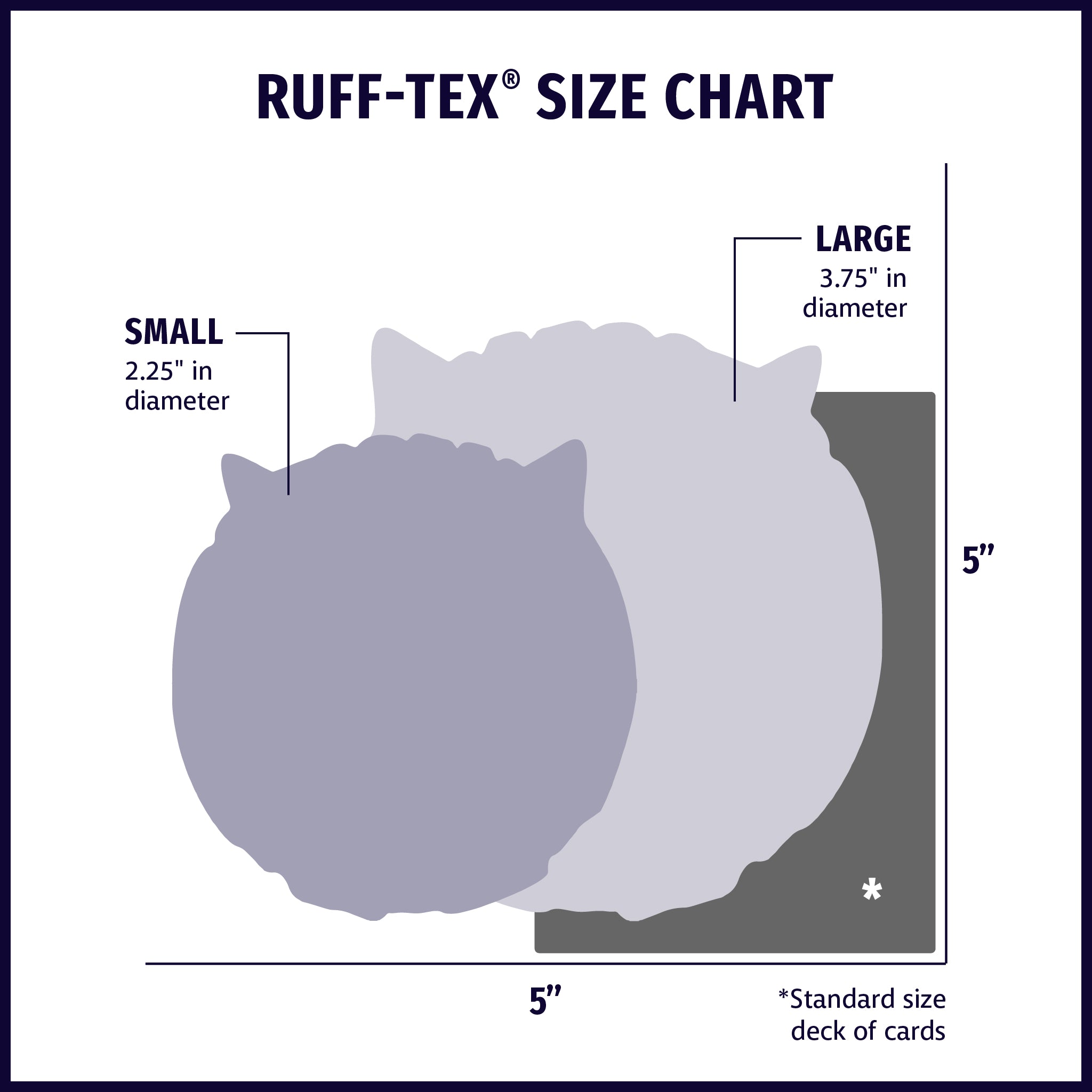 Pet Supply Product | The Finest Market