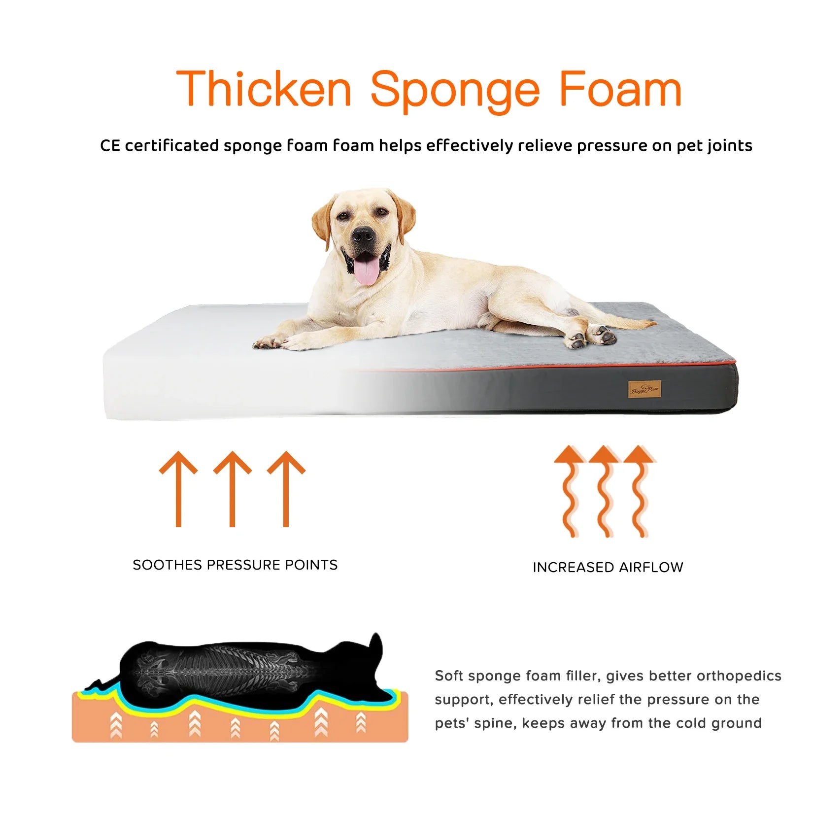 Dog Bed Orthopedic Memory Foam Waterproof Removable Cover