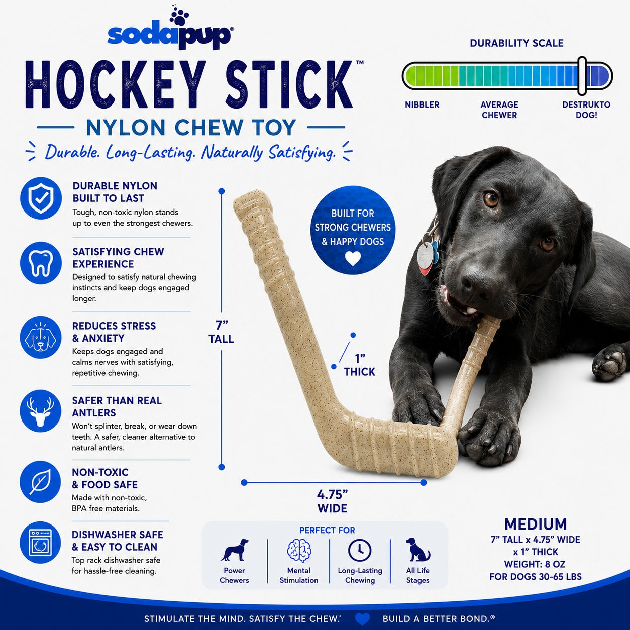 Pet Supply Product | The Finest Market