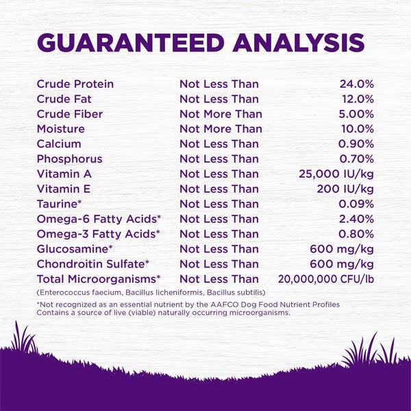 Dog Food Wellness Complete Health Beef and Barley Dry Kibble