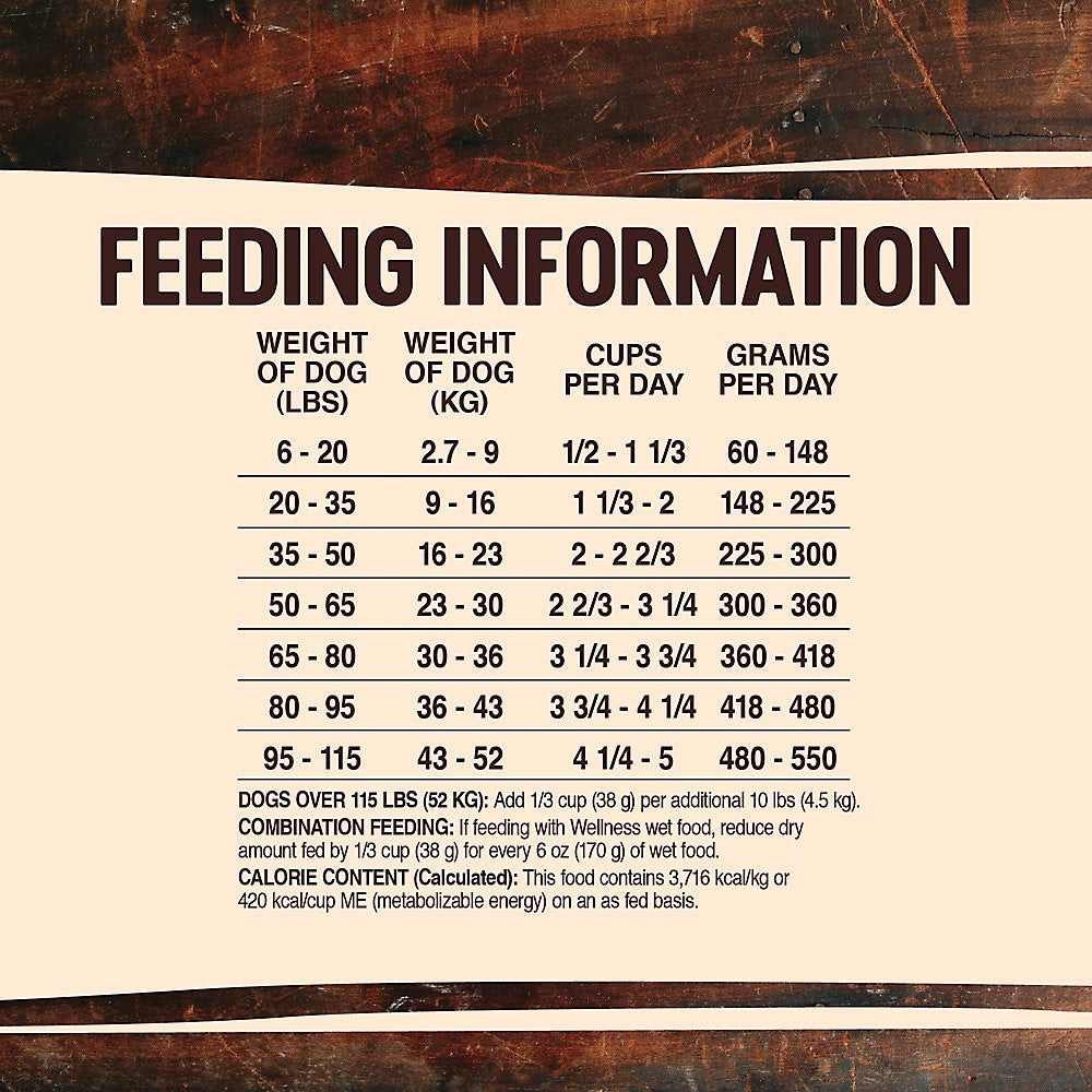 Dog Food Wellness CORE RawRev Turkey and Chicken Dry 4lb Bag