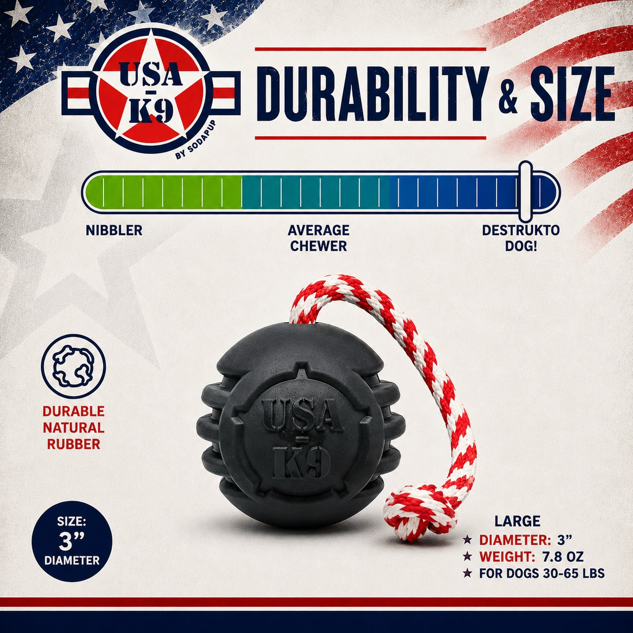 Dog Toy K9 Magnum Stars and Stripes Rubber Reward Fetch USA