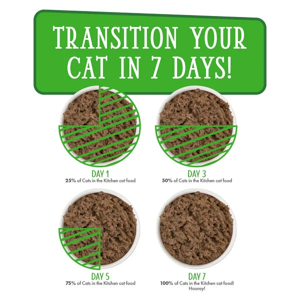 Cats in the Kitchen Lamb Burger-ini Lamb Recipe Au Jus - Majestic Pet Kingdom
