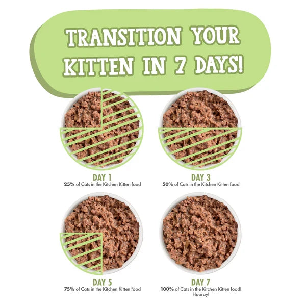 Cats in the Kitchen Kitten Lambur-kitty Lamb Recipe Au Jus (3oz) - Majestic Pet Kingdom