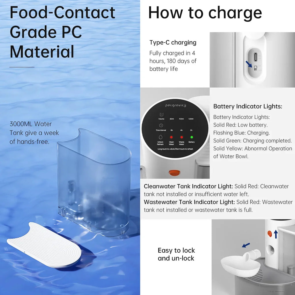 3L Wireless Automatic Cat Fountain Pet Water Feeder Gravitation water feeder Timed Smart Dog Water Dispenser No filter required - Majestic Pet Kingdom